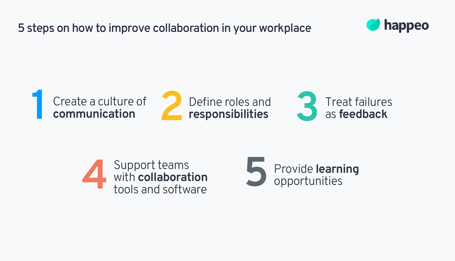 a-comprehensive-guide-to-collaboration-in-2021-happeo